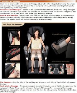 <b>Massage</b> Chair Full Body Zero Gravity <b>Massage</b> Chair Upgraded Fix Rollers <b>Massage</b> Chairs Full Body and Recliner with Heating <b>Foot</b> - Product Image 5