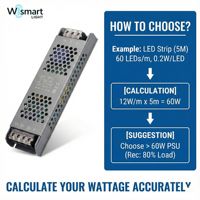 Alimentation à découpage AC 110V/220V vers DC 12V 60W 100W 150W 200W, transformateur adaptateur LED pour bande lumineuse