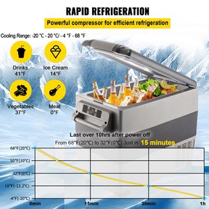 VEVOR 55L Portable Car Fridge Freezer-Electric <b>Cool</b> <b>Box</b> with <b>USB</b> 220V Mini Fridge for Camping Truck Boat Hotel Use - Product Image 3