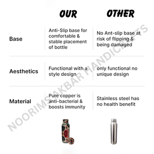 750ml <b>Metal</b> Copper <b>Water</b> <b>Bottle</b> Premium Handcrafted Design Leakproof Rustproof Direct Drinking Stylish Choice Enamel Printed - Product Image 3