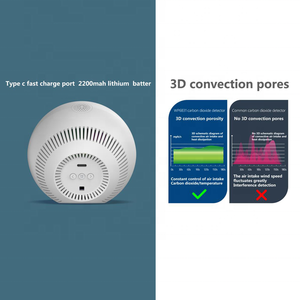 Sıcak satış NDIR CO2 dedektörü hava kalitesi monitör saat çalar saat masaüstü gaz analizörü CO2 metre karbon dioksit dedektörü - Product Image 4