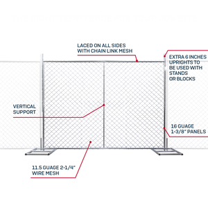 Fácil instalación y manejo Valla de enlace de cadena tejida Valla de temperatura del panel - Product Image 1