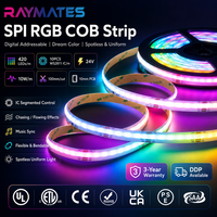 UL ETL 24V SPI RGB COB LED-Streifenlicht Hochdichte COB-Streifen Flexibles Adressierbares LED-Band für Inneneinrichtung