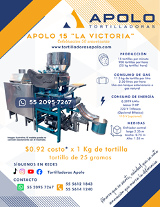 Tortilladora Apolo 15 Comercial Motorizada, Máquina para Hacer Tortillas, 15 Tortillas por Minuto, Acero Inoxidable, 220V/110V, Baja Potencia - Product Image 1