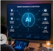 Saremco Ai + IOT + ระบบอัจฉริยะ blockchain สำหรับธุรกิจขนาดเล็กอัตโนมัติ - Product Image 2