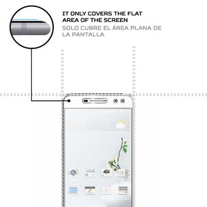 ฟิล์มกันรอยหน้าจอ ANTISHOCK สำหรับ TCL 750 พรีเมี่ยม - Product Image 4