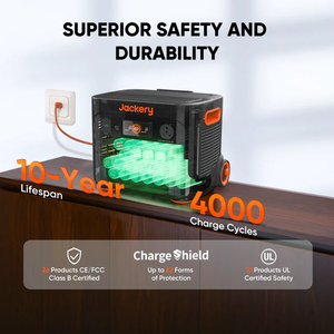 Kit Jackerys Explorers 2000 Plus (6 kWh) + SolarSaga 200W x 2 en édition limitée disponible à la vente - Product Image 2