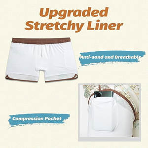 OEM Through <b>Swimwear</b> Men Beach <b>Shorts</b> and Summer Swimming Mens Beach <b>Shorts</b> - Product Image 2