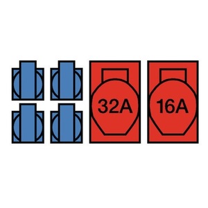 Caja de Distribución de Plástico para Montaje en Pared JGER DIRECT con Conexión de Tornillo M32, 1x CEE 32A, 1x CEE 16A, 4x 230V - Product Image 4