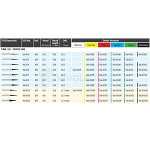 MDT 166 FG เครื่องมือผ่าตัดทางทันตกรรม - Product Image 2