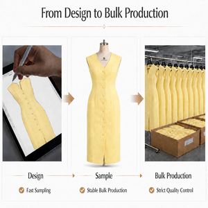 Fabricante Personalizado, MOQ 50 Piezas, Vestido Mini de Algodón Amarillo Claro con Botones Dorados, Proveedor - Product Image 5