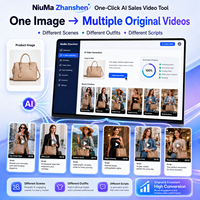 Software Generador de Videos Cortos con IA |   Creador de Videos Automatizado para Creación de Contenido, Marketing en Redes Sociales y Soluciones de Medios Digitales