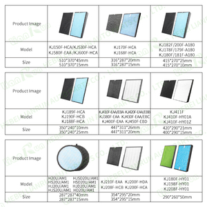 Xe Máy lọc không khí với HEPA và bộ lọc <span class=keywords><strong>carbon</strong></span> H12 H13 lọc Mini phù hợp cho <span class=keywords><strong>Haier</strong></span> cj05a/Q4/q4s Máy lọc không khí bộ phận - Product Image 2