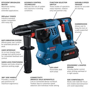 Marteau perforateur rotatif SDS-plus Bulldog 1-1/8 pouce sans balais 18 V prêt à l'emploi avec 2 batteries lithium-ion haute puissance 8 Ah - Product Image 6