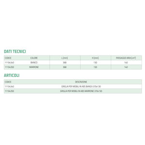 Rejilla para Gabinete de Cocina Tecnosystemi Blanca y Marrón de ABS, Accesorios y Piezas Premium para Gabinetes de Cocina - Product Image 2