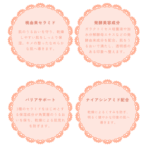 MDSKIN LABO ลักชัวรี่ พีชเซราไมด์ พรีเมี่ยม รีไวทัลไลซิ่ง เฟซ ชีท มาส์ก 30 แผ่น - Product Image 1