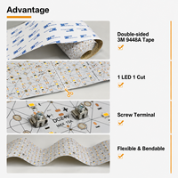 Feuille LED flexible professionnelle rétroéclairée 10m, feuille LED en papier mince découpable SMD 2835, panneau lumineux pour vitrines