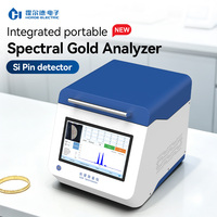 Testeur d'or XRF avec protection active contre les radiations, analyseur multi-éléments pour Au, Ag, Pt, Pd, Ir, Cd, test de bijoux et de commerces de seconde main