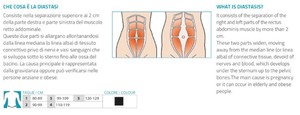 Banda Postoperatoria ORIONE para Diastasis Ref. 3035 Clase I Italia Otro Soporte - Product Image 4