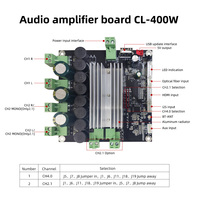 Carte d'amplification audio Bluetooth 5.0 / Entrée fibre optique / Entrée I / Entrée AUX