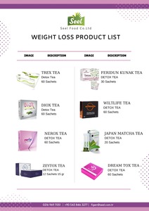 FORX5 DETOX MIXED <strong>HERBAL</strong> <strong>TEA</strong> WITH LEPIDIUM 30 Pcs Skinny Feature Fat Loss Slim Premium <strong>Herbal</strong> Powder