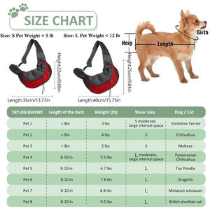 Pet kedi köpek taşıyıcı sırt çantası seyahat Tote omuzdan askili çanta s Mesh Sling taşıma paketi Pet taşıma malzemeleri Crossbody omuzdan askili çanta - Product Image 2