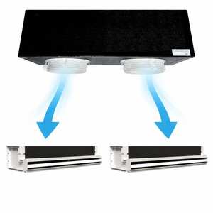 Kit complet de plénum à 2 zones pour systèmes CVC à conduits, mousse de polyuréthane de 300 mm avec 2 fentes dissimulées - Product Image 1