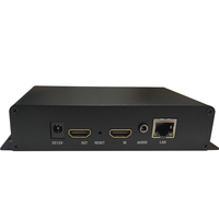 Encodeur vidéo multimédia de diffusion en continu NDI H.265 HEVC H.264 avec sortie en boucle pour Facebook RTSP Live pour IPTV à faible coût