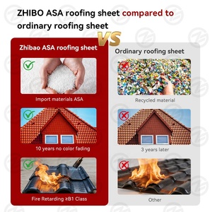 Tegola <span class=keywords><strong>in</strong></span> Resina Sintetica ASA PVC ZHIBO Anticorrosione, Lastra per Copertura <span class=keywords><strong>in</strong></span> <span class=keywords><strong>Plastica</strong></span> per Uso Residenziale - Product Image 5