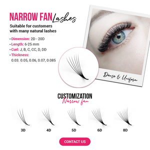 Charmlash ถาดขนตาปลอมสำหรับใส่ขนตาปลอมมีฐานขน12D ตามสั่ง - Product Image 3