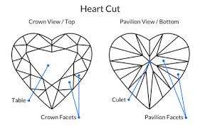 Diamante Cultivado en Laboratorio con Certificación IGI, Corte Excelente VS2, Color G, 5.56 Quilates, Forma de Corazón Exclusiva para Joyería Fina OEM - Product Image 6