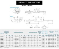 KGT Pièces d'impression 3D Cnc Kossel Mini MGN12 Glissière linéaire miniature 250mm Rail + 1pcs MGN12H Chariot