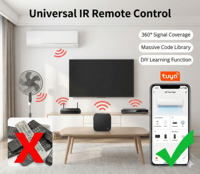 Pengendali Jarak Jauh IR Universal 2-in-1 + Hub Gerbang Zigbee 2.4GHz WiFi Pusat Otomatisasi Cerdas Mendukung Alexa Google Home