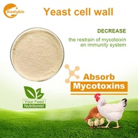 Additifs alimentaires de haute qualité Matières premières Paroi cellulaire de levure pour booster de croissance de poisson Bêta Glucane Mannane