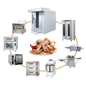 ชั้นวางเตาอบแบบหมุนสำหรับถาด32ถาด RO-32G ใช้แก๊สชั้นวางเชิงพาณิชย์แบบพรีเมี่ยมจากผู้ผลิตในอินเดีย - Product Image 5