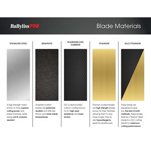 Cuchilla de Repuesto Profesional Tipo T de Dientes Profundos, de Grafito, Eléctrica, Alimentada por USB, Ajustable, para Peluquería, Disponible en EE. UU. y Reino Unido - Product Image 4