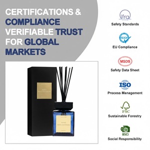 Bottiglia Extra Large diffusore lamella oversize 1000ml - Product Image 3