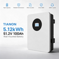 Batterie murale hybride intelligente à écran tactile LiFePO4 25,6 V 200 Ah 5 kWh avec onduleurs compatibles WiFi, BT et CANbus, protection IP21