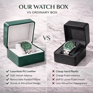 Elegant <strong>Watch</strong> Packaging Box with Magnetic Closure Smart <strong>Watch</strong> Box Packaging for Fashion Accessories Display and Retail Supply - Product Image 6