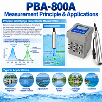 Analyseur d'algues en ligne PBA 800A pour la surveillance des algues bleues et vertes dans les réservoirs, MODBUS RS485