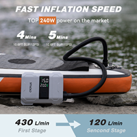 Pompe à air intelligente puissante, gonfleur pour paddle gonflable, pompe portable à batterie 20 PSI, pompe SUP avec batterie