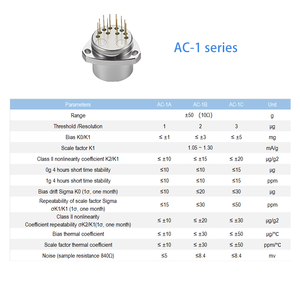Gia tốc kế Thạch anh AC-1 chính xác cao | điều hướng quán tính, kiểm tra độ rung, ứng dụng hàng không vũ trụ - Product Image 2
