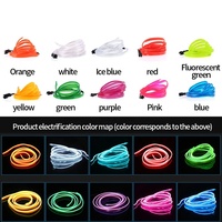 Bande lumineuse LED pour l'ambiance intérieure de la voiture Lemombo - Options multicolores - Alimentation USB - Adaptation universelle
