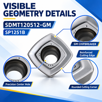 Plaquettes de fraisage en carbure résistantes à l'usure JiuzhouTimes SDMT150512-GM SP1251B revêtues PVD 90 HRA pour fraisage frontal CNC de l'acier