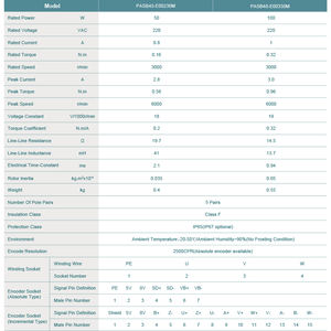 프리모팔 커팅 플로터 AC 서보 모터 미니 50~100W <span class=keywords><strong>220V</strong></span> 360 디지털 3상 마이크로 산업용 서보 모터 재봉틀용 - Product Image 4