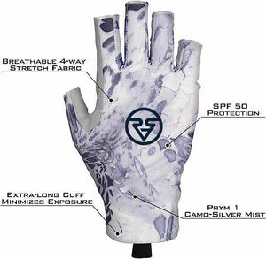 Gants de pêche imperméables personnalisés Rabixo Sports RSG-AH-436 pour un usage unisexe, en nylon/spandex, pour toutes les saisons, gants d'extérieur - Product Image 2