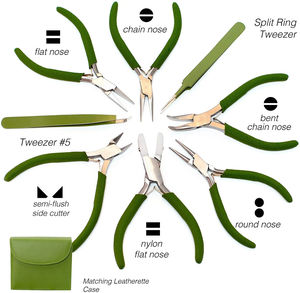 Nueva llegada de alicates para hacer joyas de acero inoxidable con insertos de nailon de alta calidad TARIQMFG.CO Juego de alicates - Product Image 3
