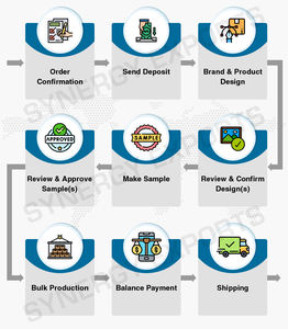 Conjunto de 4 Cacerolas de Gran Capacidad y Alta Durabilidad con Tapas, Oferta de Distribuidor con la Mejor Calificación a Precios de Mayoreo Competitivos - Product Image 4