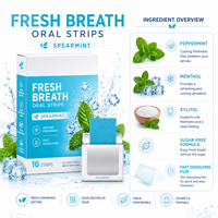 Bandes buccales à dissolution rapide Menthe Fraîche pour une haleine fraîche, sans sucre, désodorisant instantané, format de poche, 10 bandes, OEM, Marque Privée