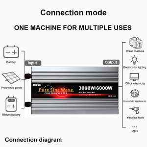 อินเวอร์เตอร์ Houli รุ่น Inversora กำลังไฟ 6000 วัตต์ 12V 220V อินเวอร์เตอร์ Pure Sine 60000W เครื่องกำเนิดไฟฟ้า 6000W - Product Image 5